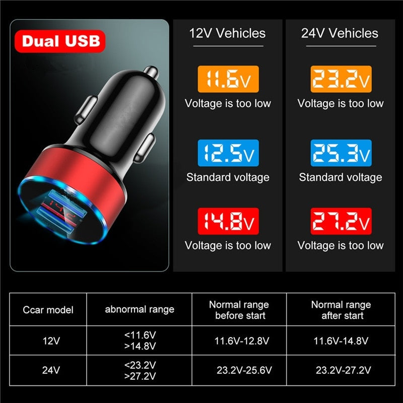 Car Charger 3.1A LED Display USB Phone Charger for Xiaomi Samsung IPhone 12 11 Pro 7 8 Plus Mobile Phone Adapter Car-Charger