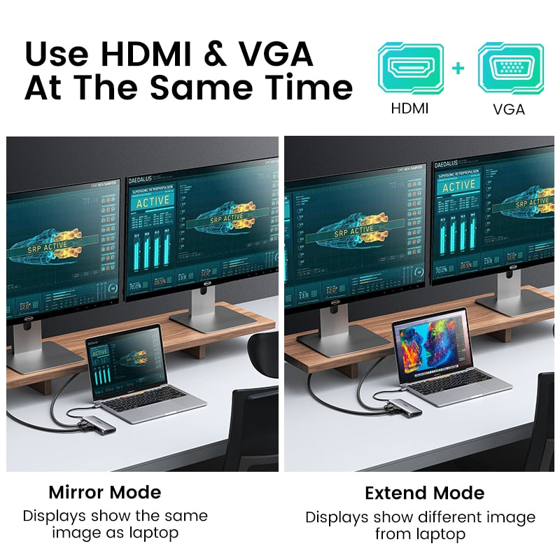 UGREEN USB HUB 4K HDMI Adapter USB C to RJ45 USB 3.0 PD 100W Dock for MacBook Pro Air M2 M1 USB-C Type C 3.1 Splitter USB C HUB