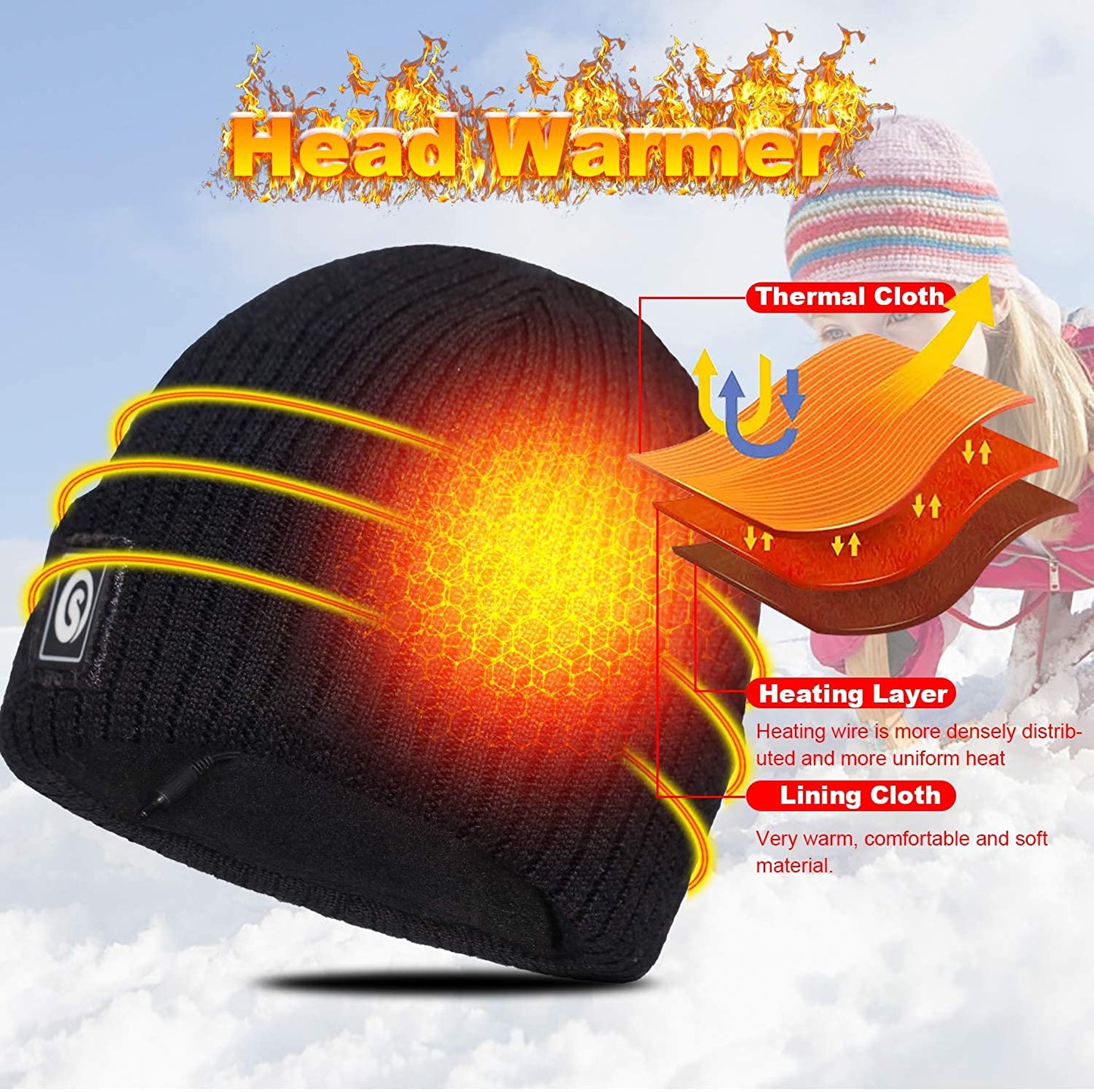 Savior Heat Heated Hat Battery Heated Beanie Hat Electric Rechargeable Warm Winter Heated Fleece Cap Balaclava