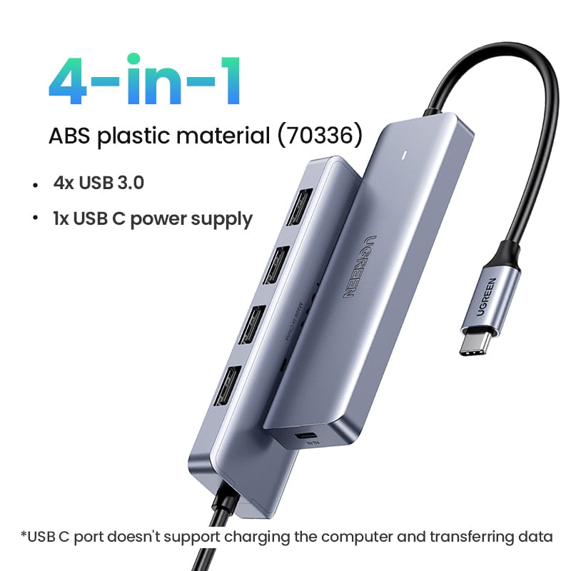 UGREEN USB HUB 4K HDMI Adapter USB C to RJ45 USB 3.0 PD 100W Dock for MacBook Pro Air M2 M1 USB-C Type C 3.1 Splitter USB C HUB